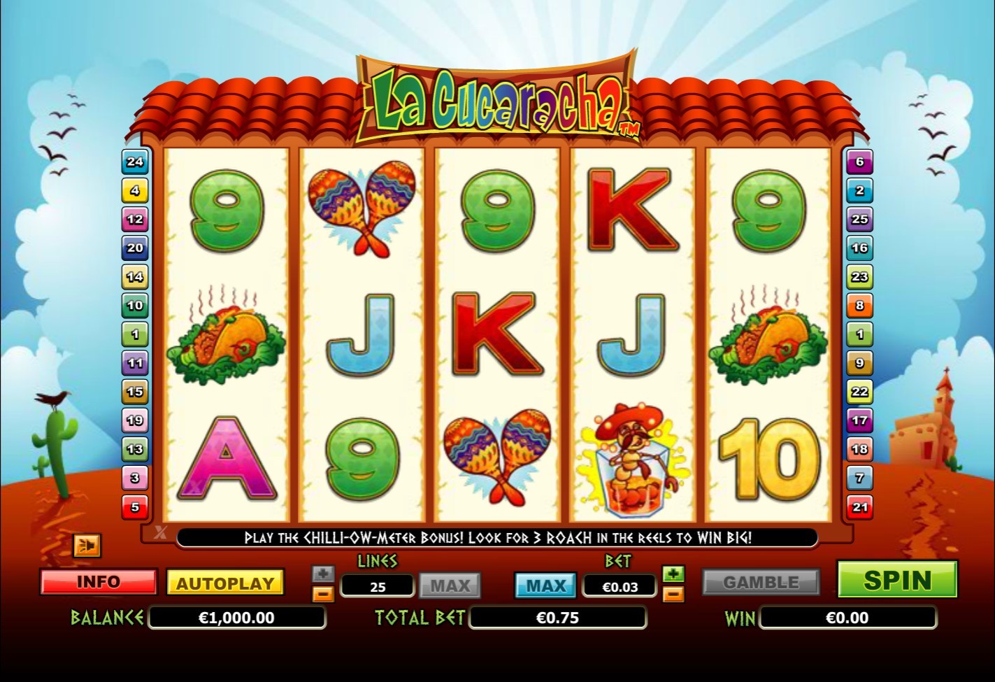 demo slot pgsoft