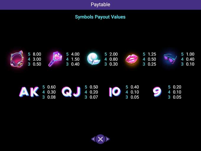 demo slot spadegaming first love